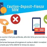 Baionako Apartamentua